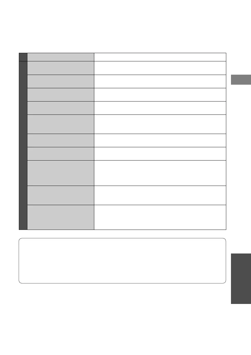Page #112 background image