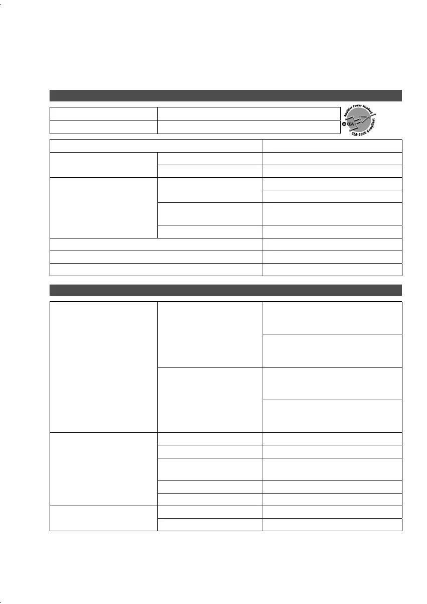 Page #115 background image