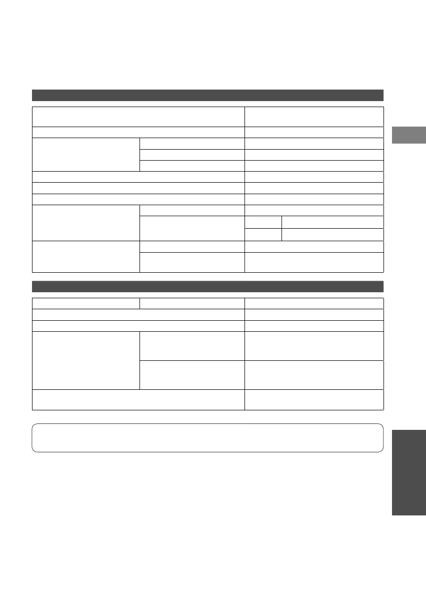 Page #116 background image