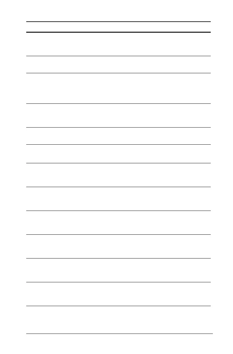 Page #583 background image