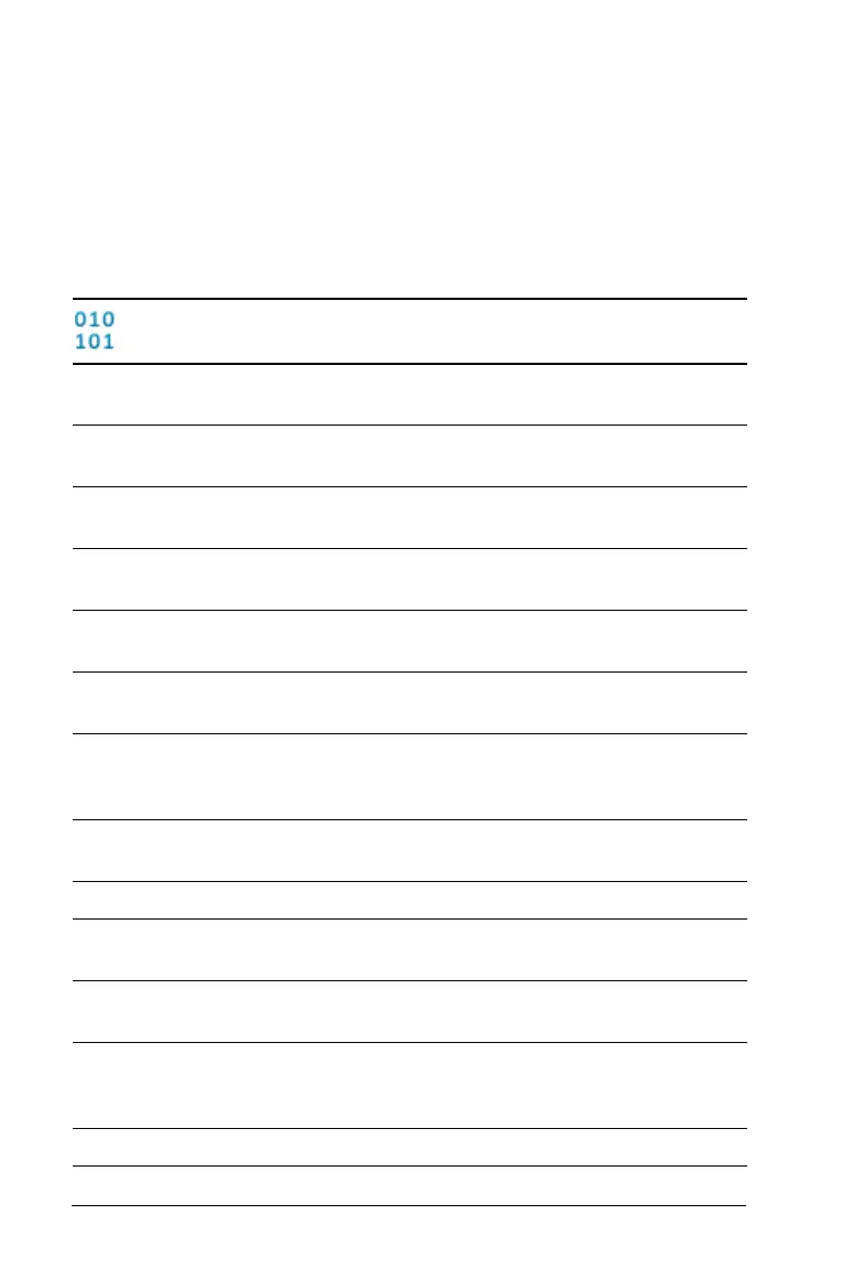 Page #686 background image