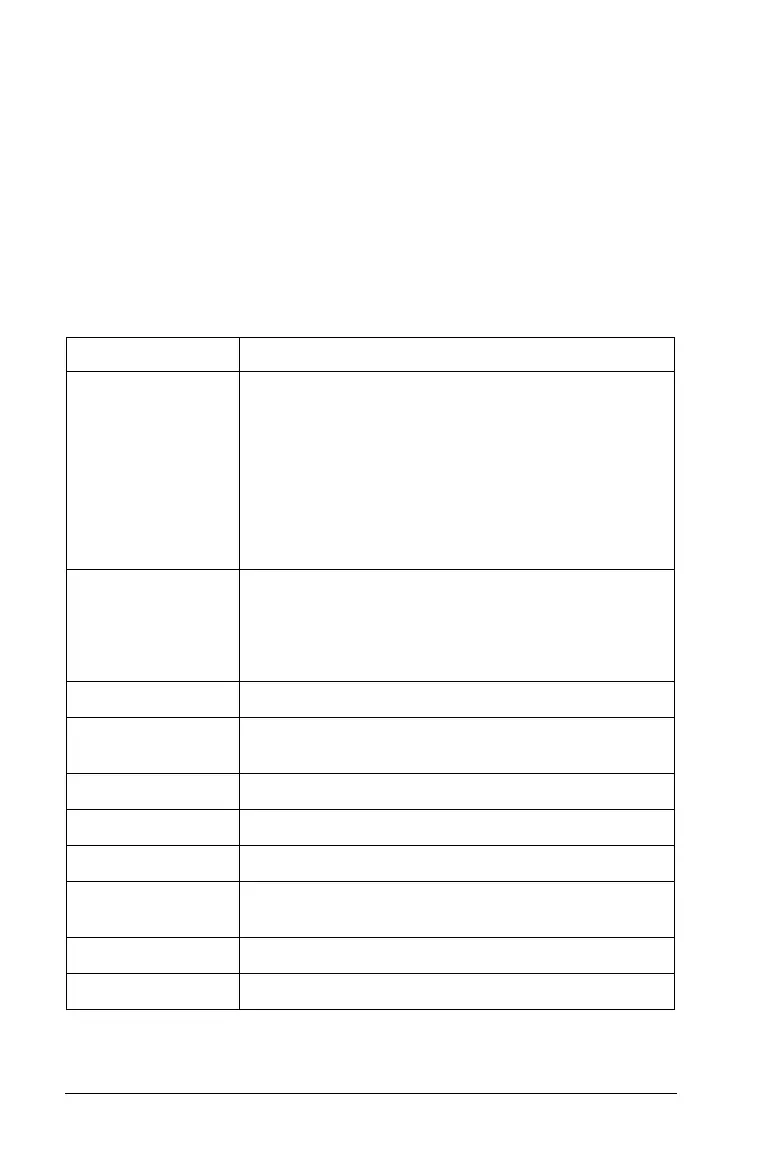 Page #236 background image