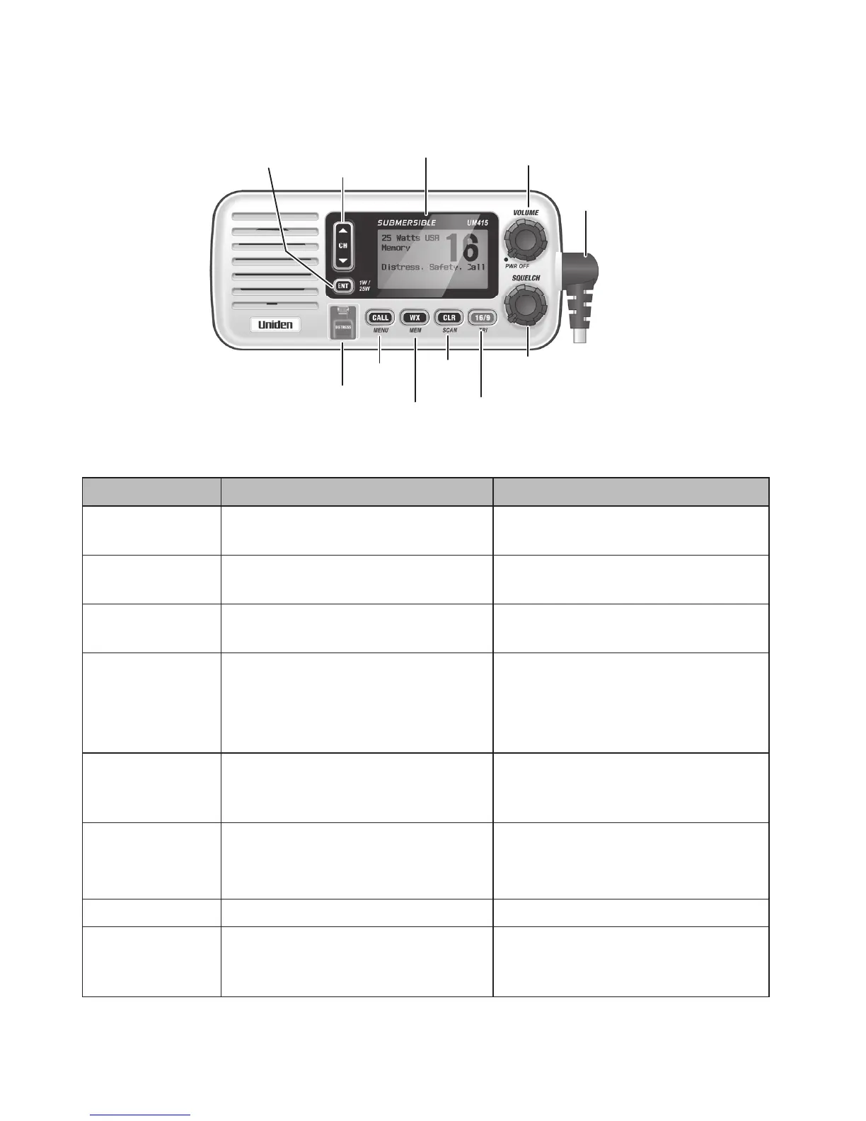 Page #8 background image