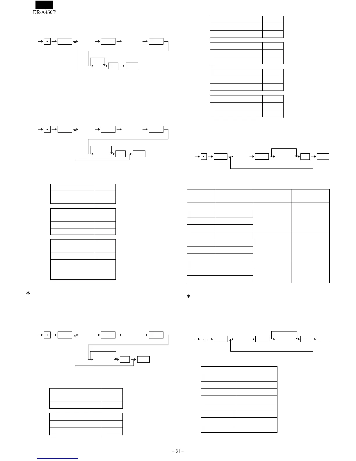 Page #32 background image