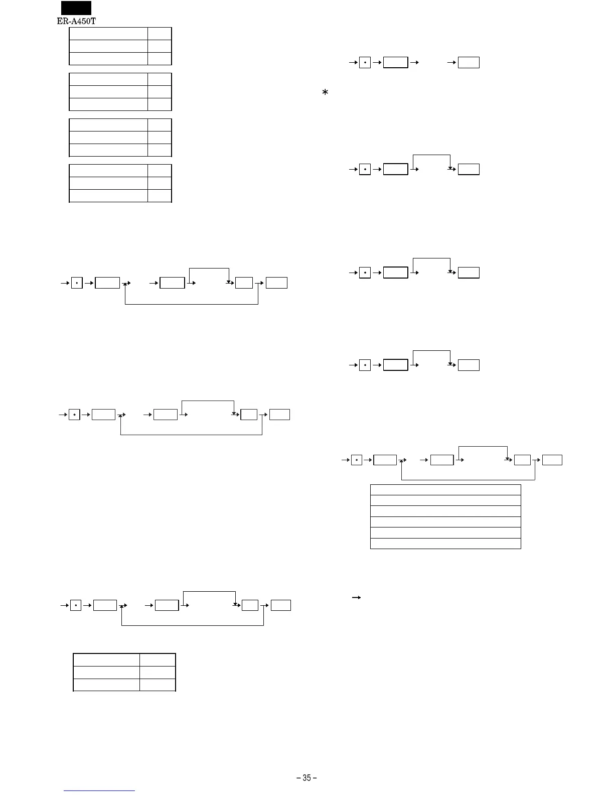 Page #36 background image