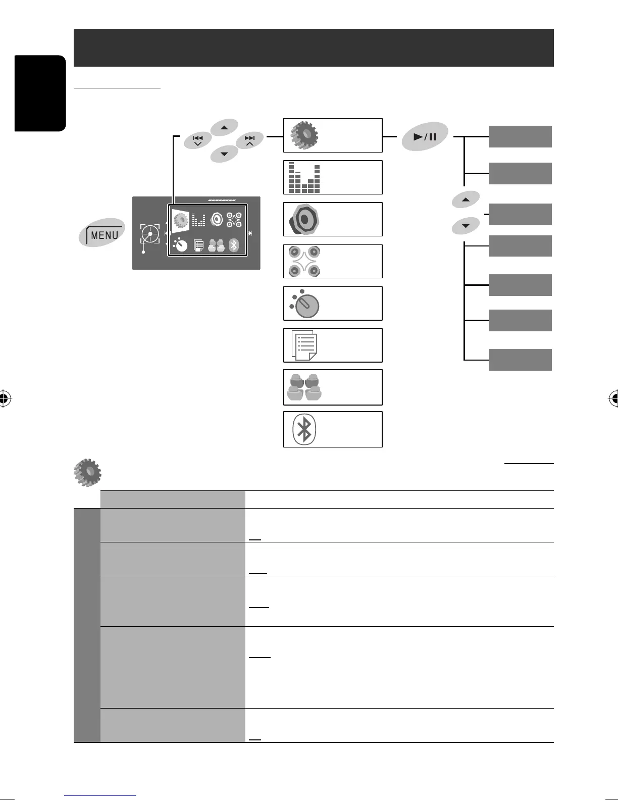 Page #304 background image
