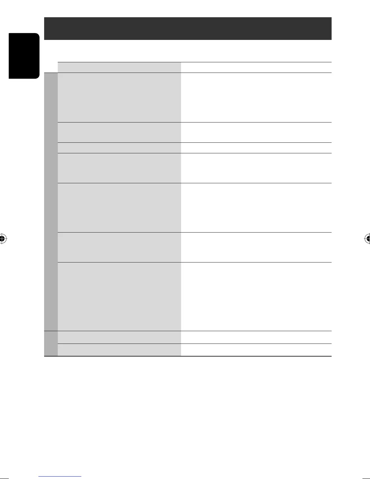 Page #768 background image