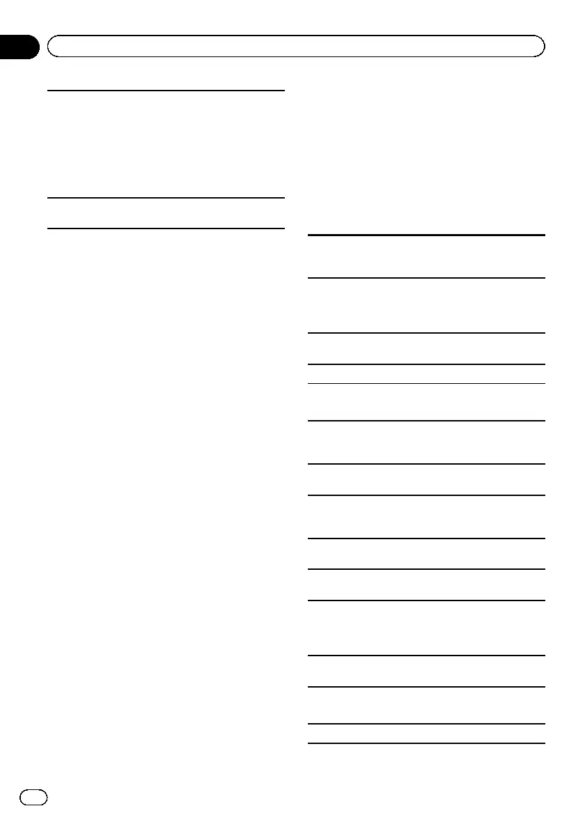 Page #102 background image