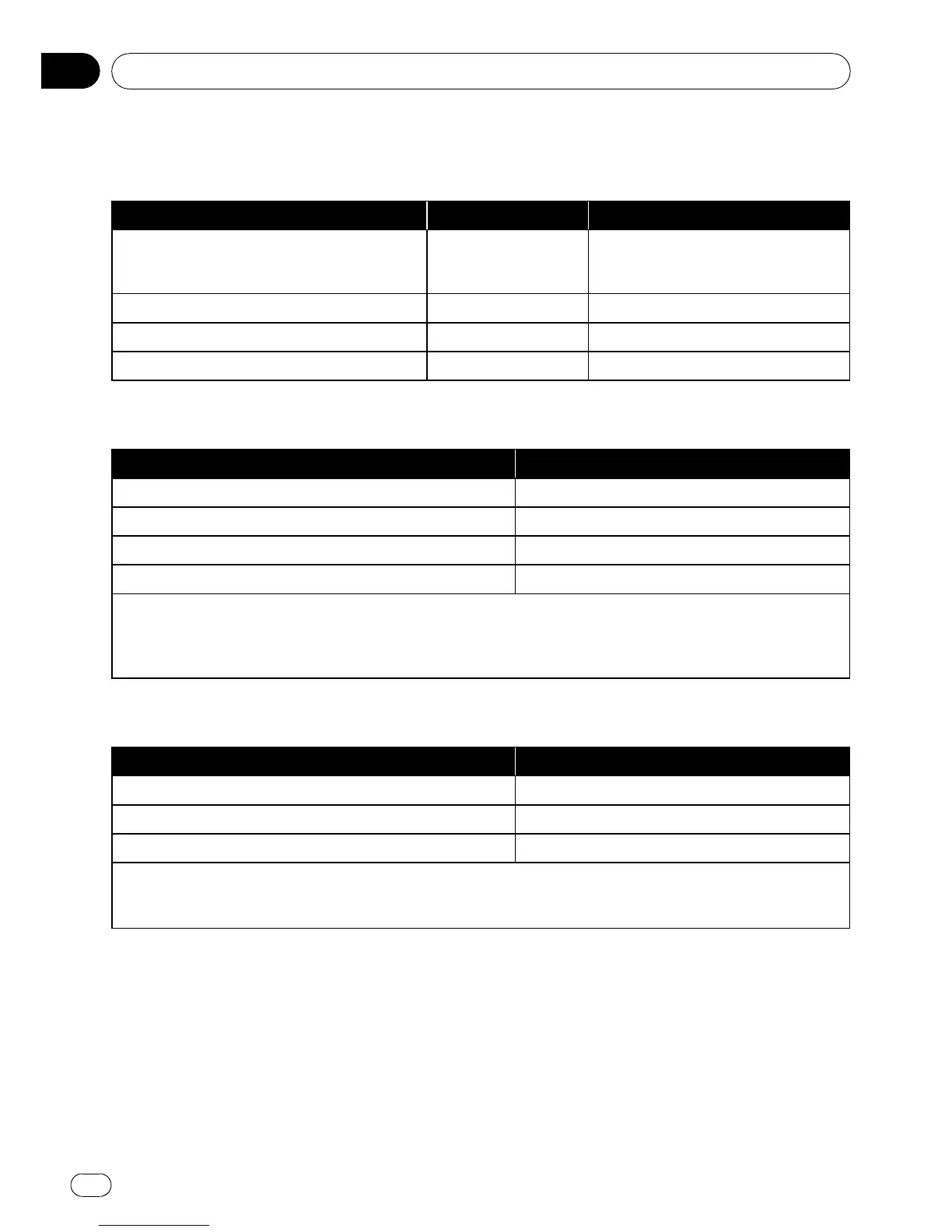 Page #126 background image