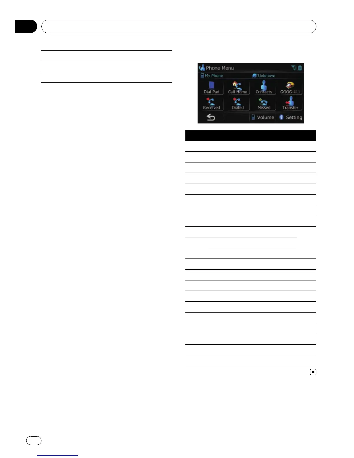 Page #132 background image