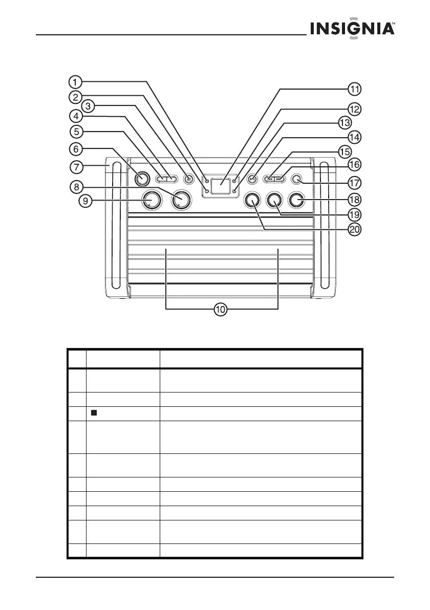 Page #7 background image