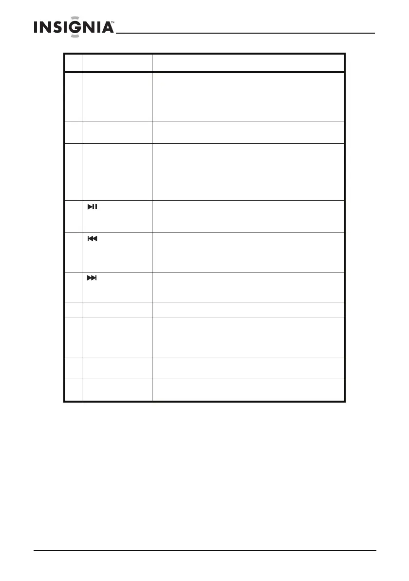 Page #8 background image