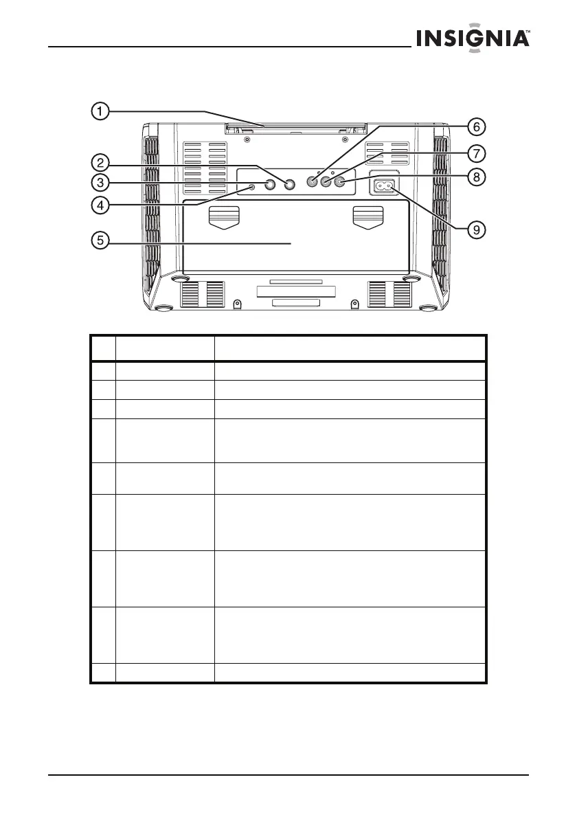 Page #9 background image