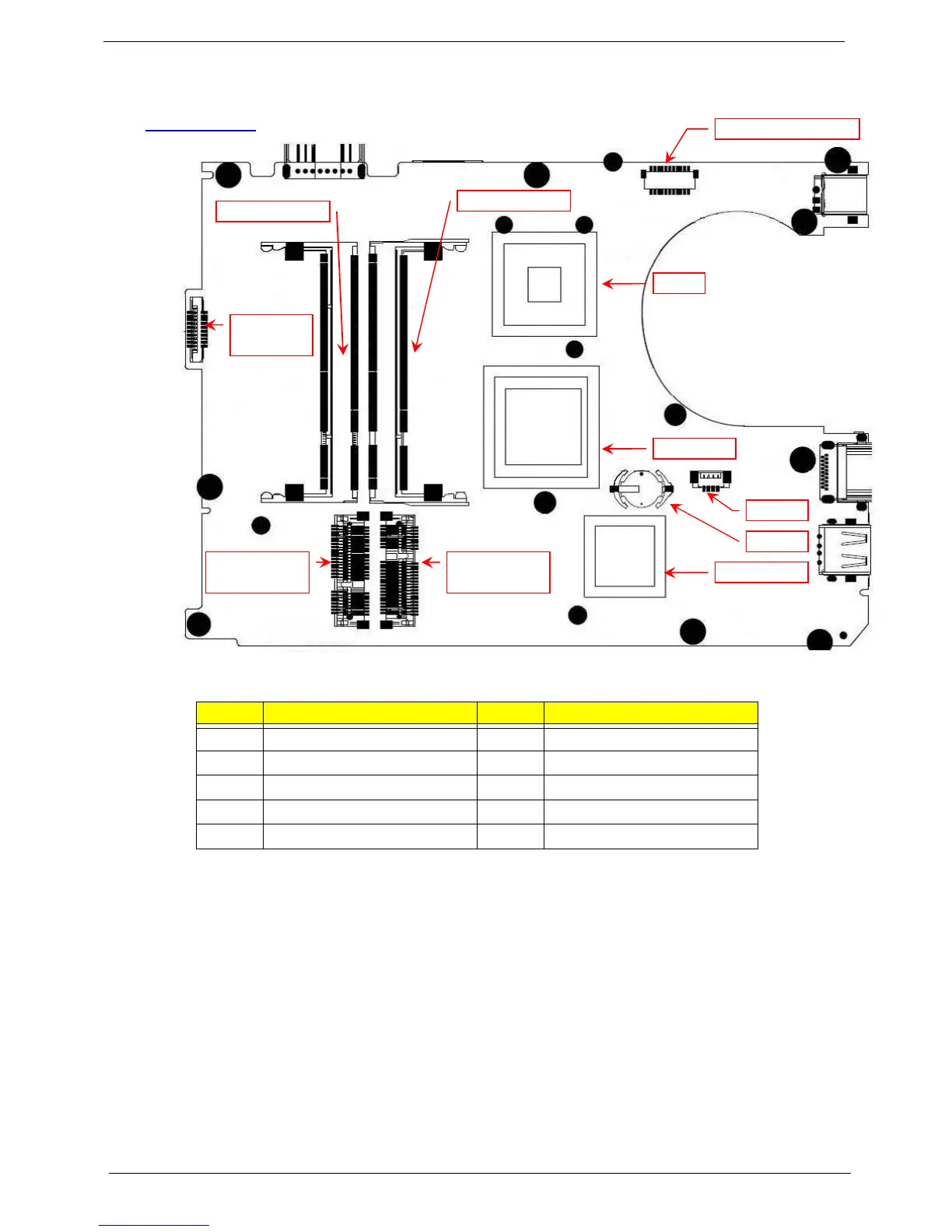 Page #148 background image