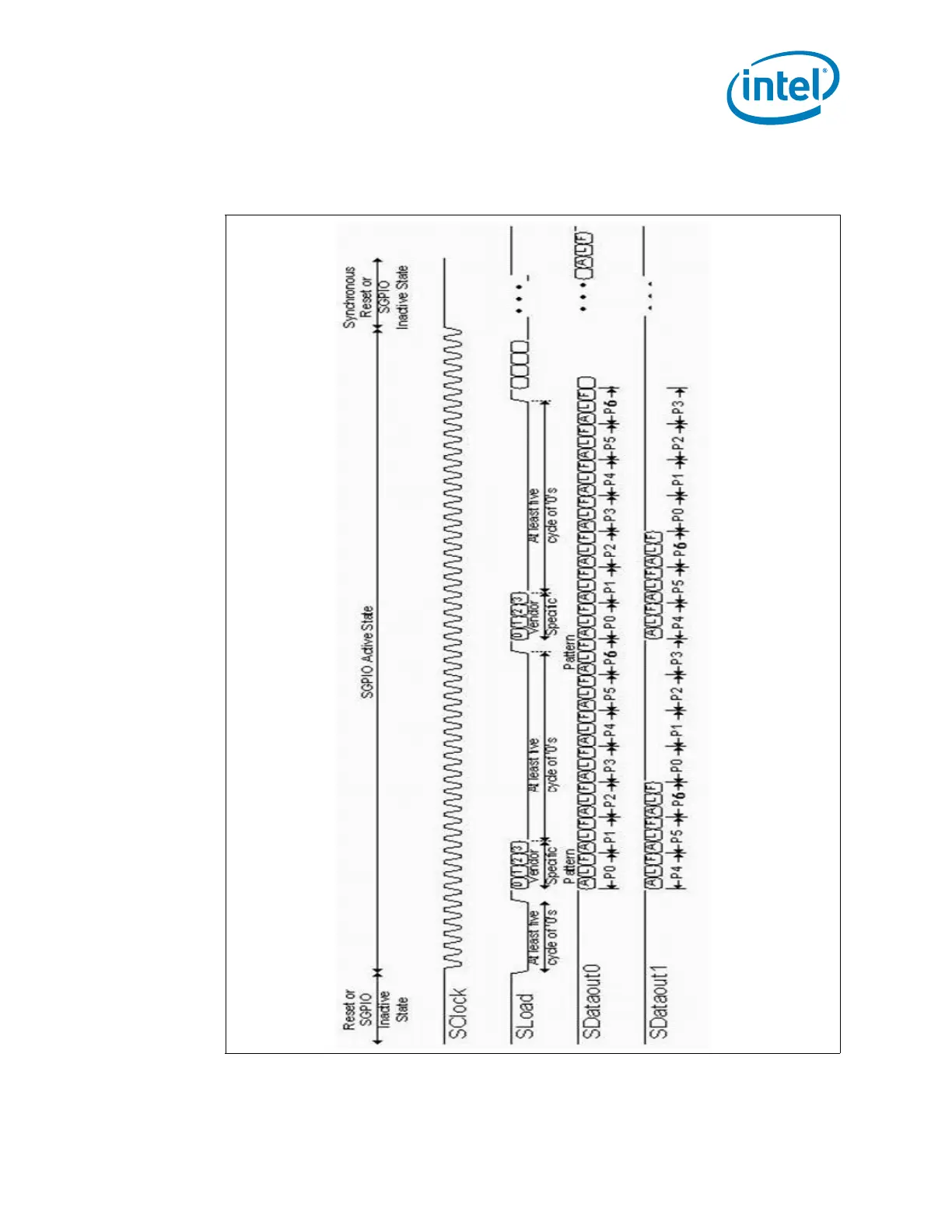 Page #199 background image