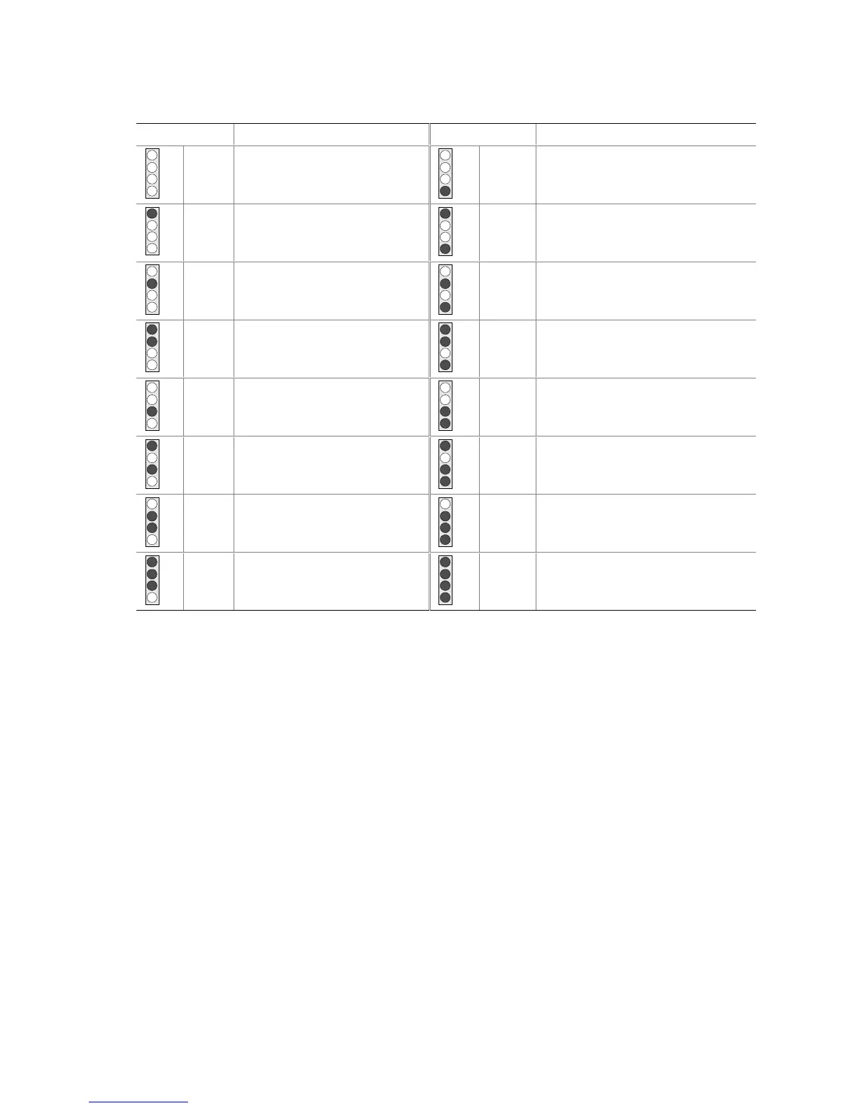 Page #145 background image