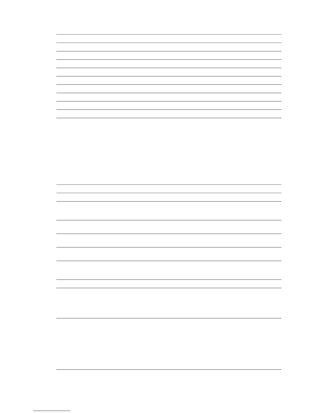 Page #145 background image