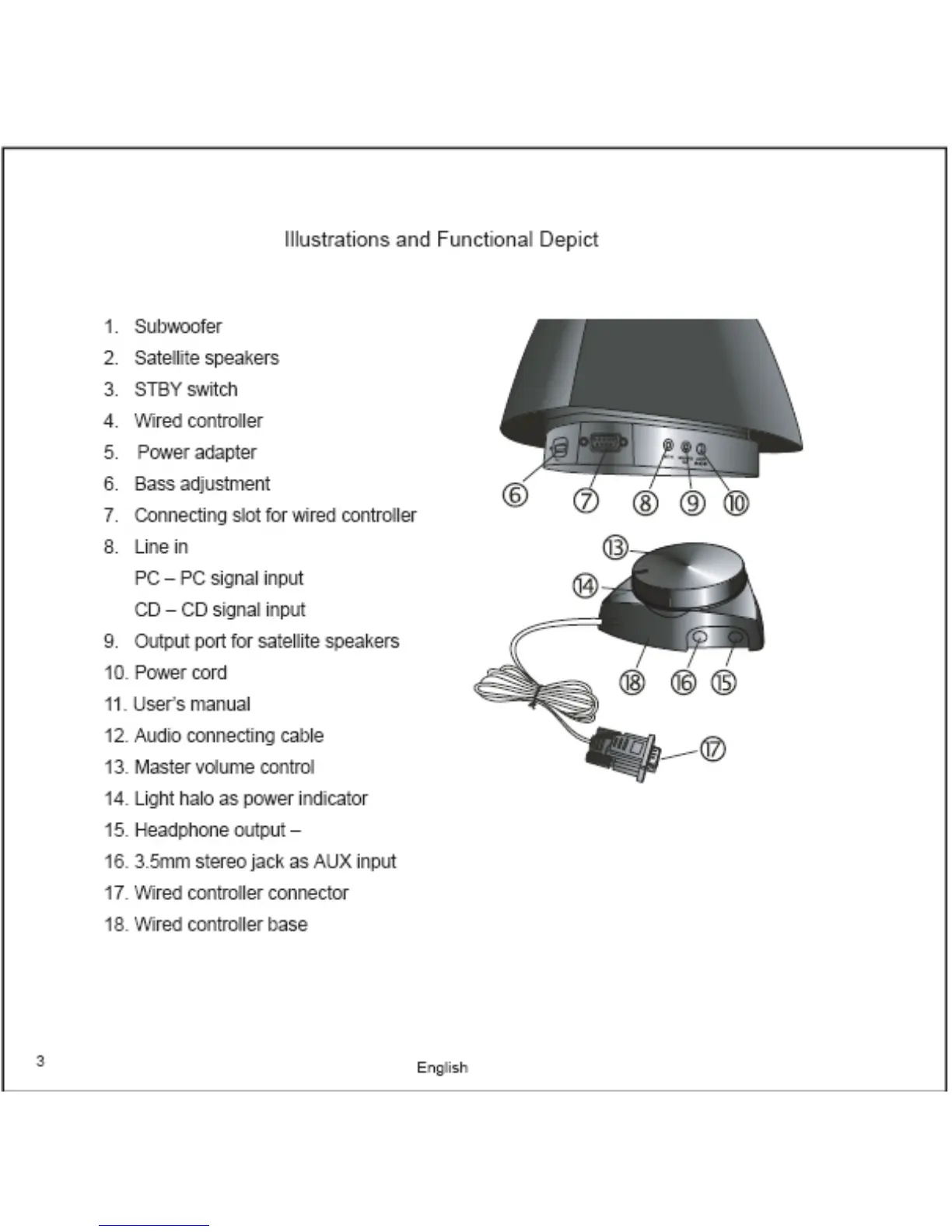 Page #4 background image