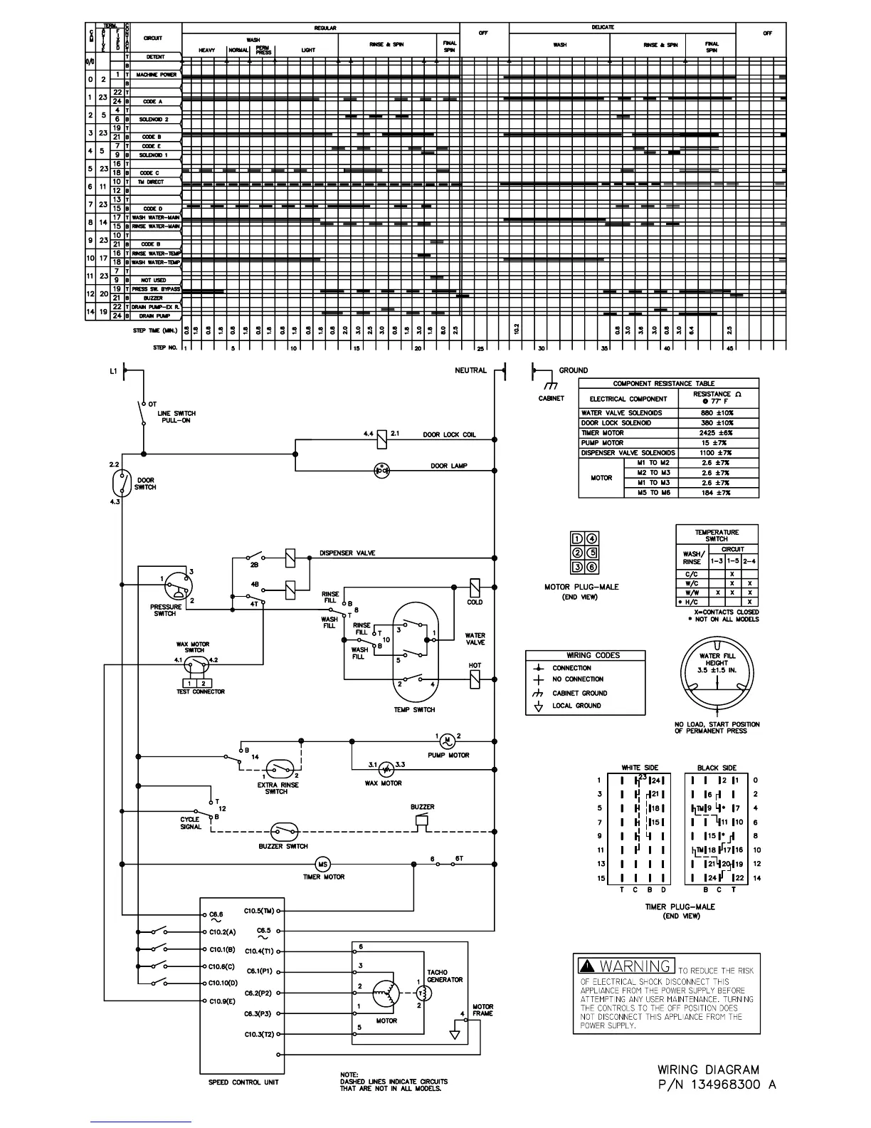 Page #5 background image