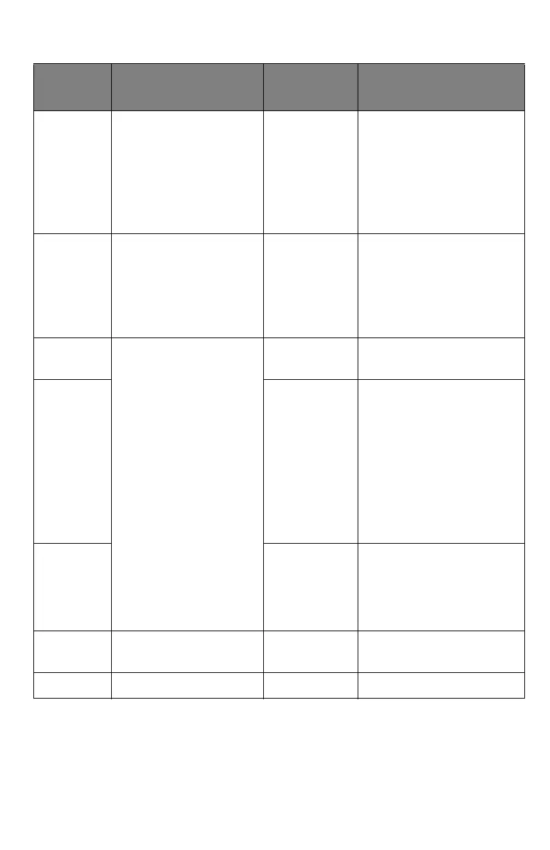 Page #263 background image