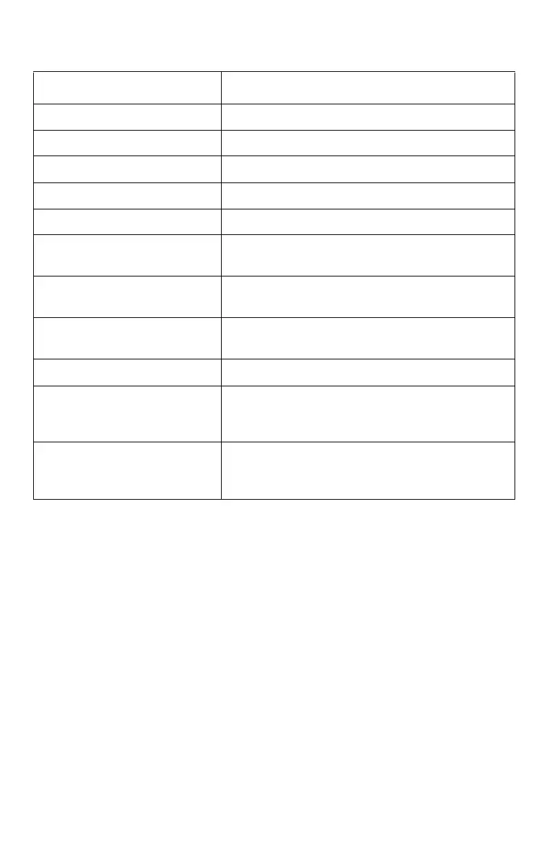 Page #152 background image