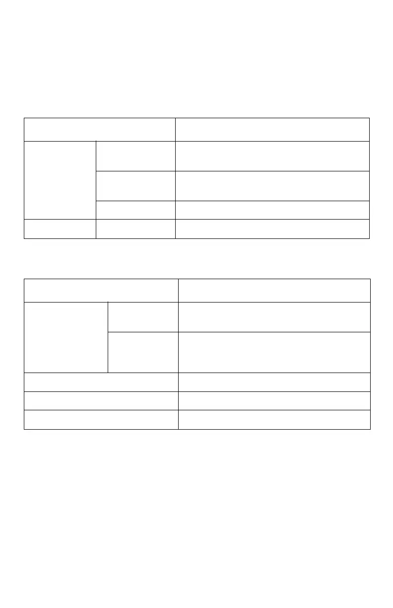 Page #157 background image