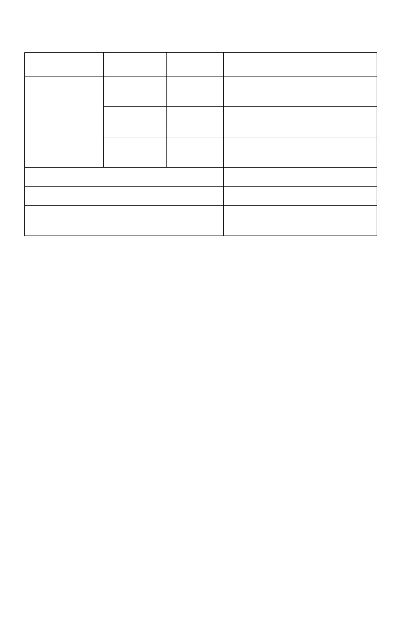 Page #163 background image