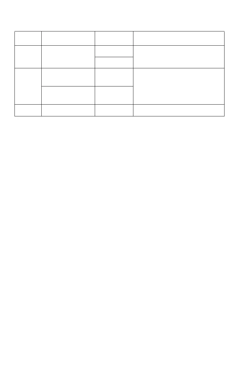 Page #164 background image