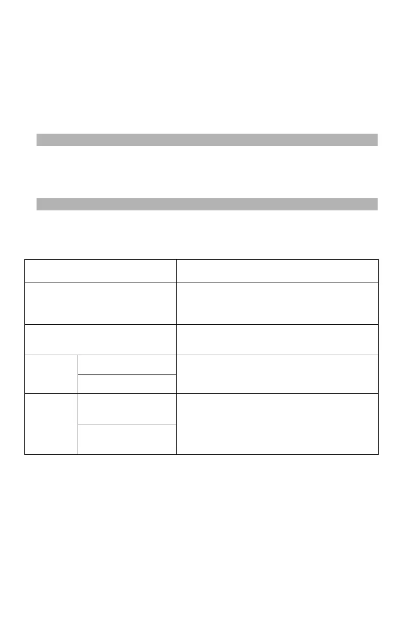 Page #168 background image