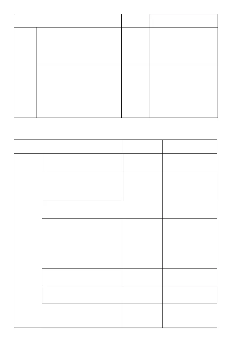 Page #191 background image