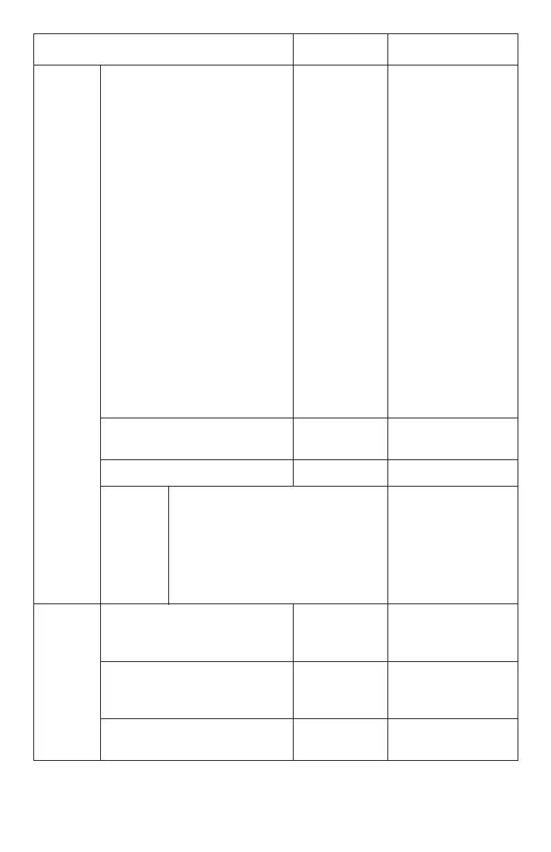 Page #194 background image