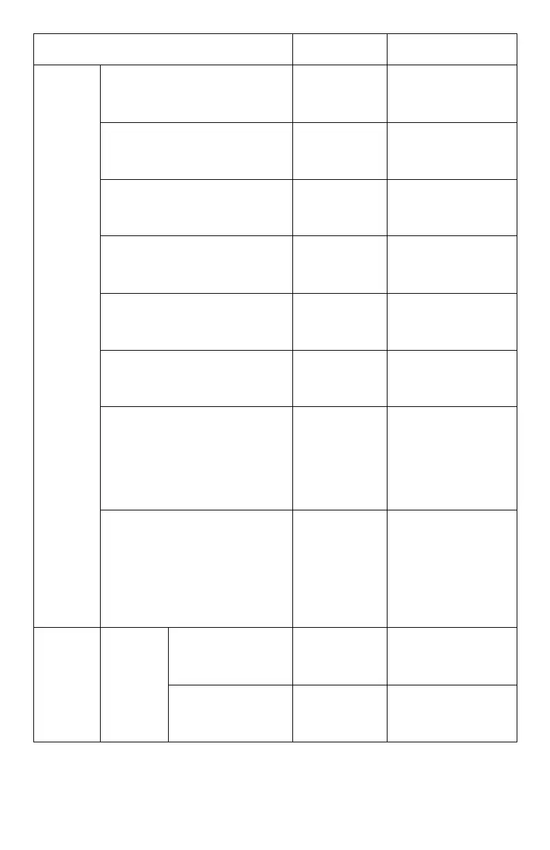 Page #195 background image