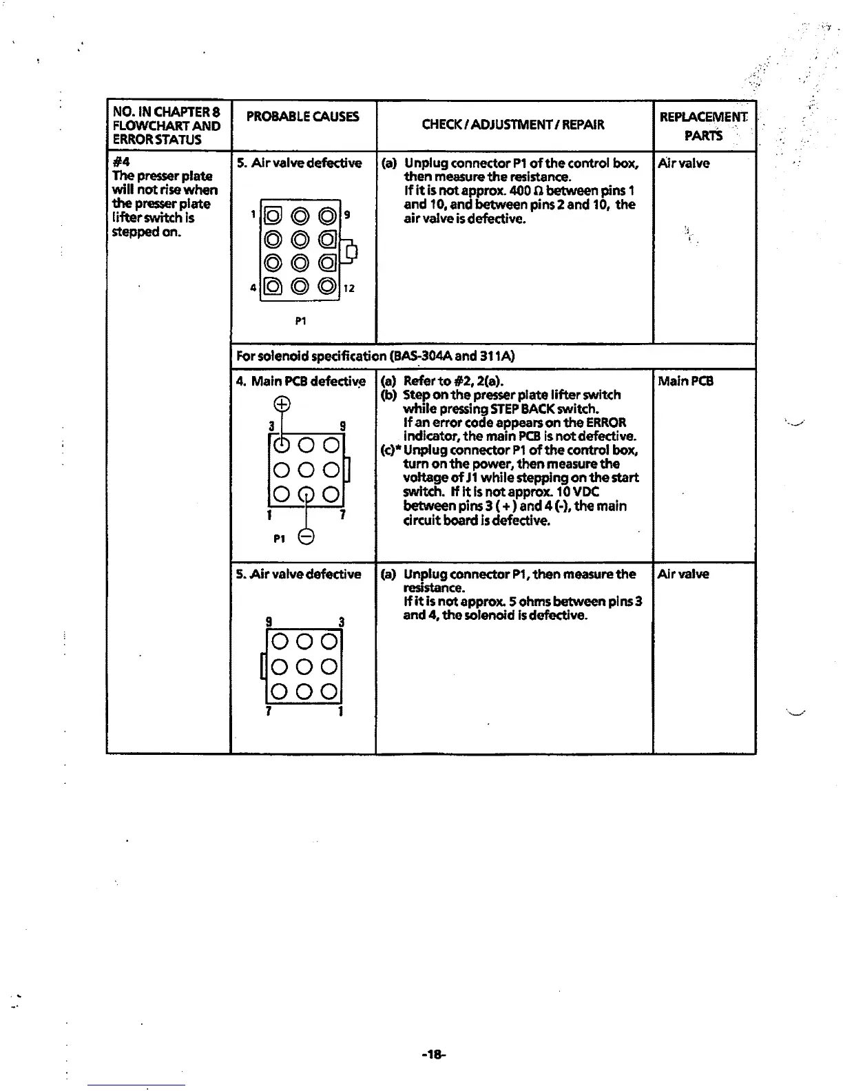 Page #20 background image