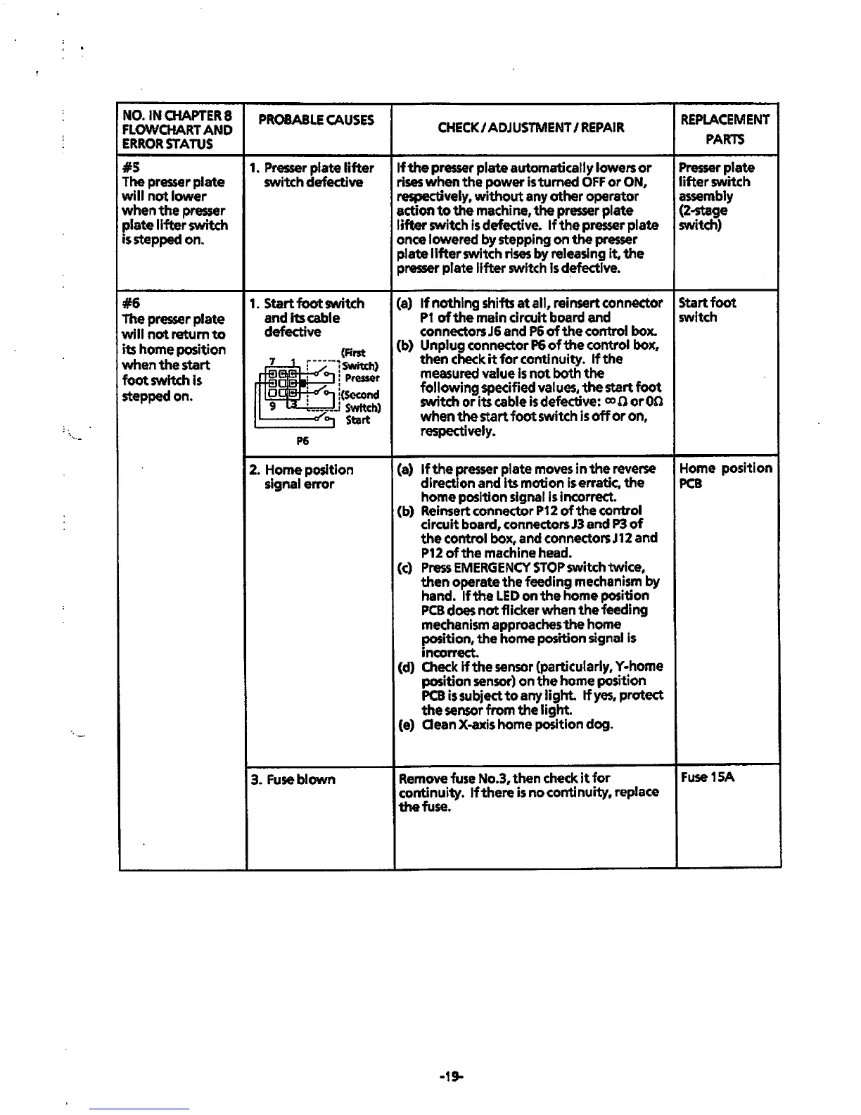 Page #21 background image