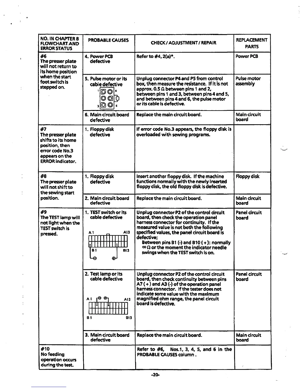 Page #23 background image
