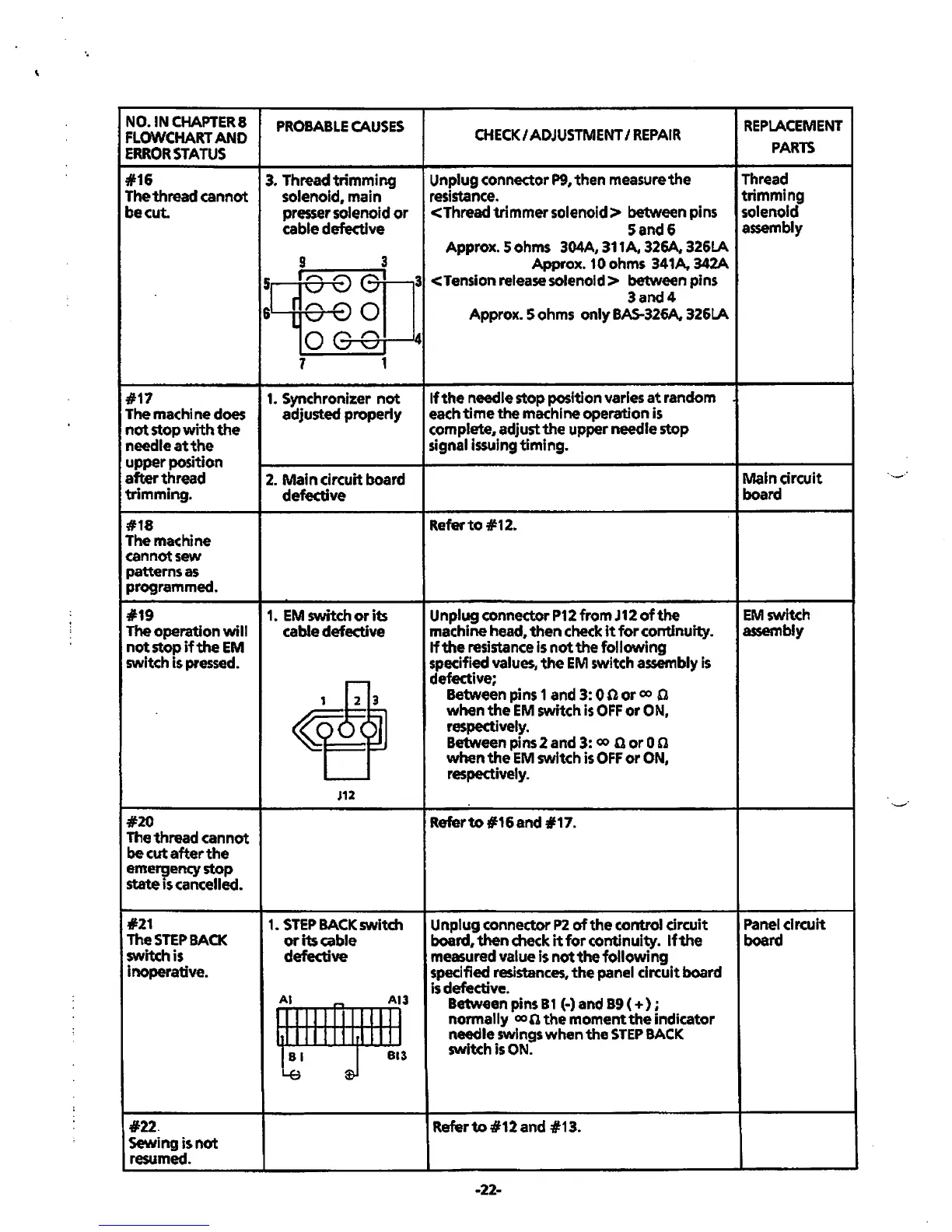 Page #25 background image