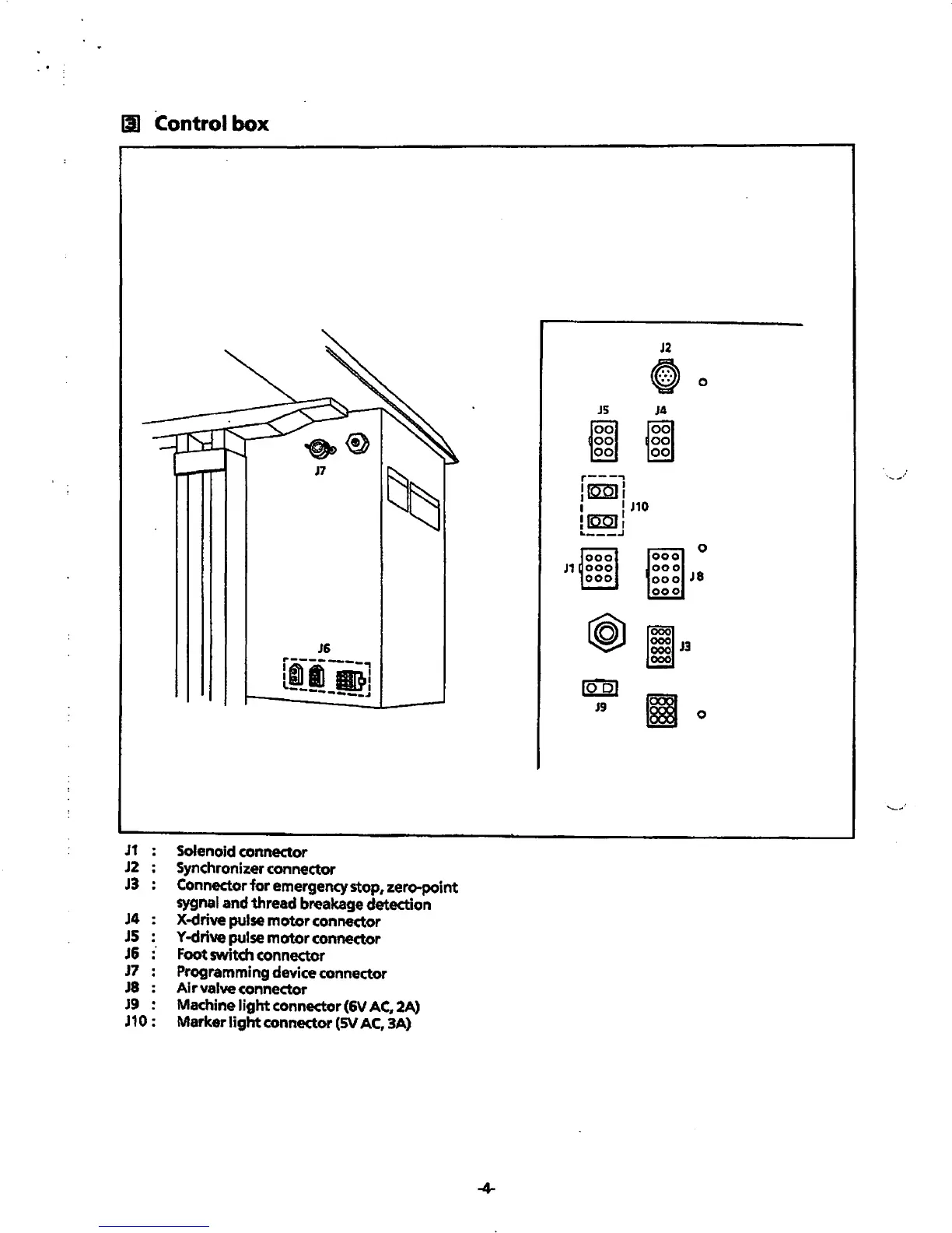 Page #6 background image