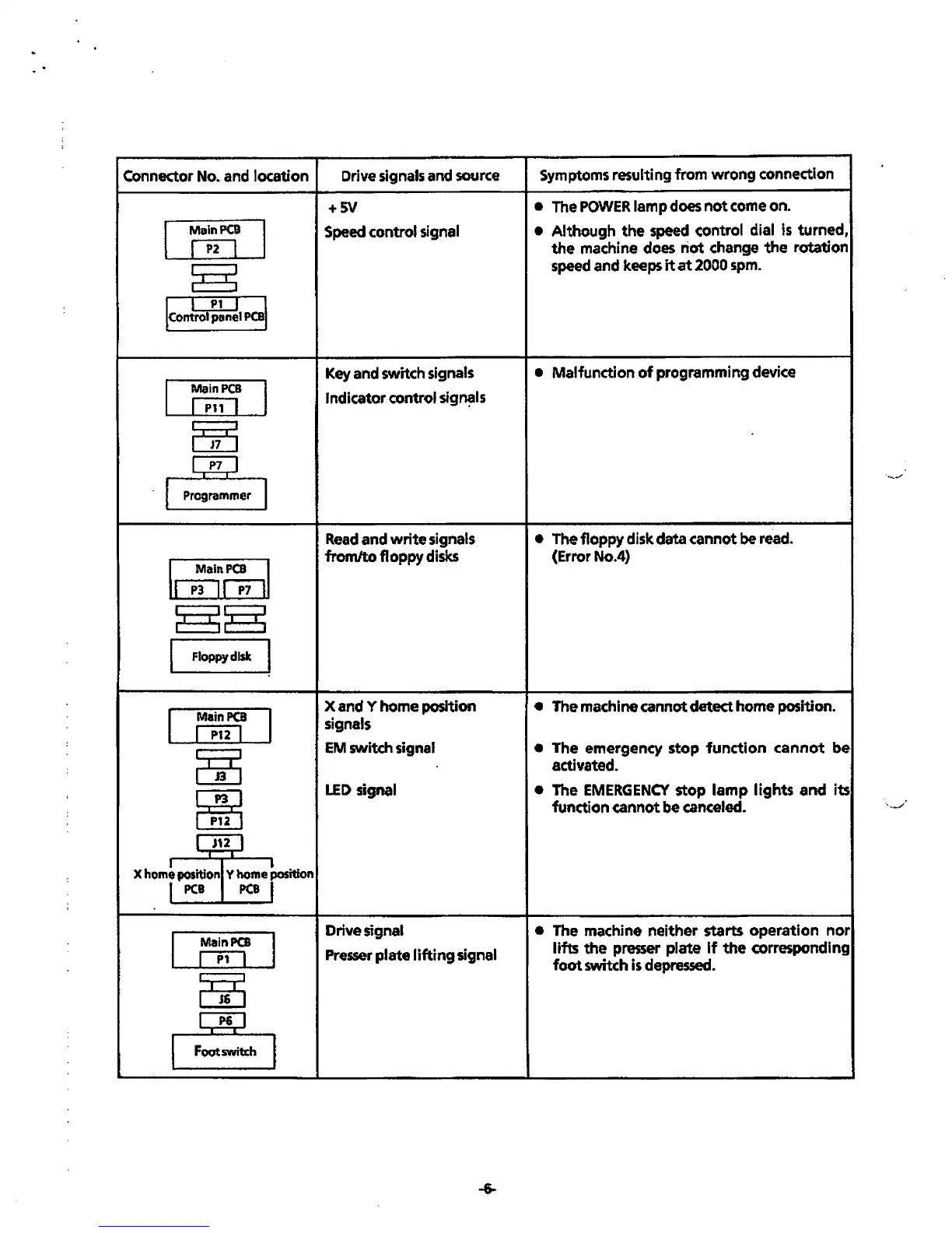 Page #8 background image