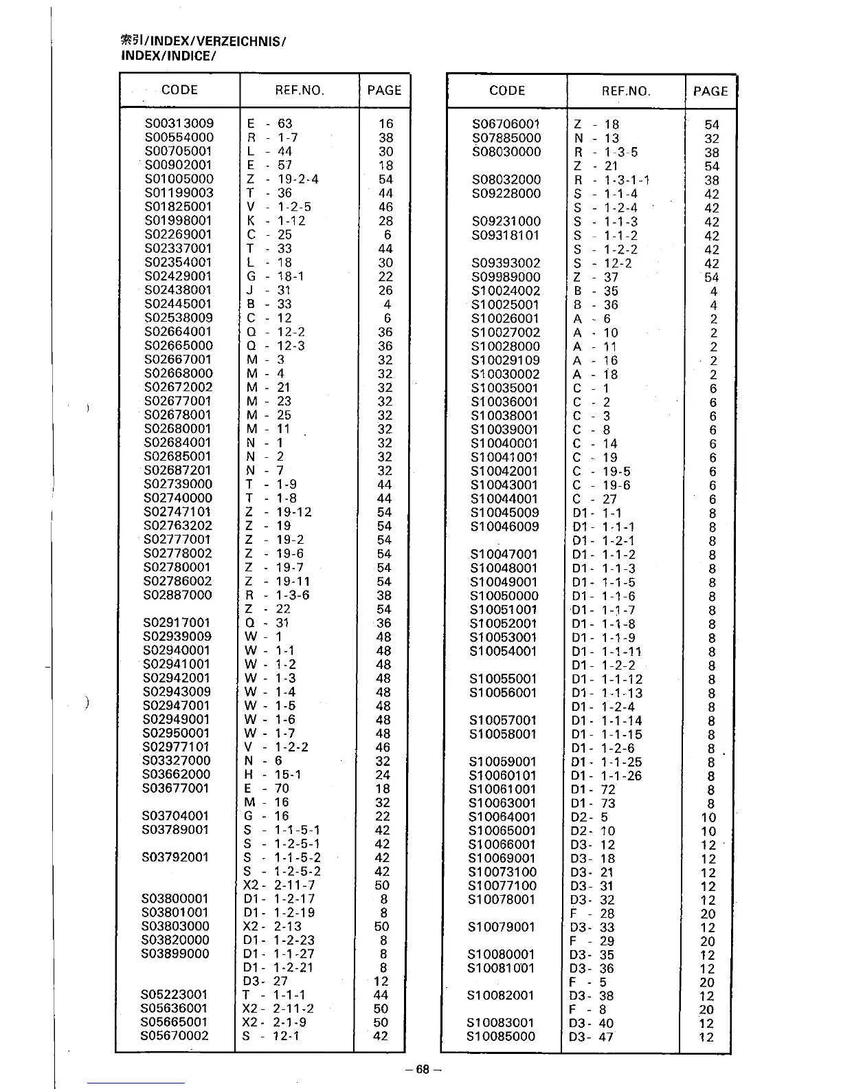 Page #75 background image