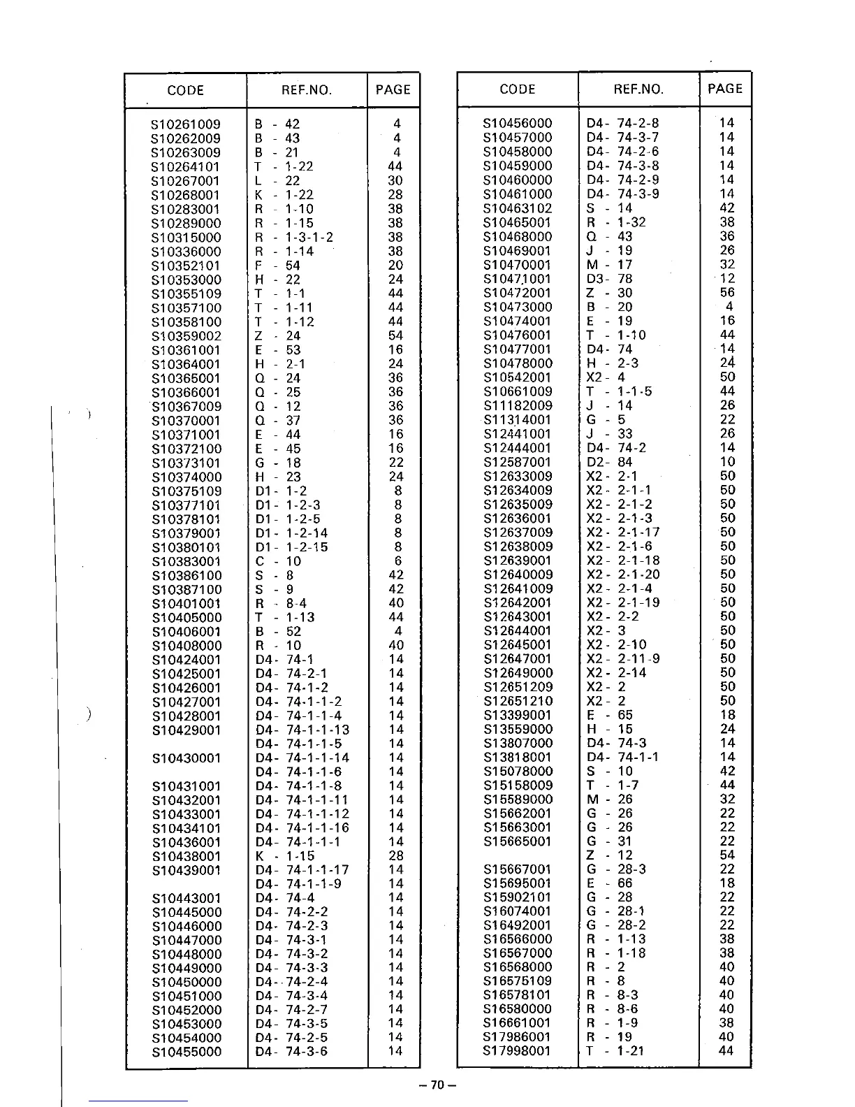 Page #77 background image