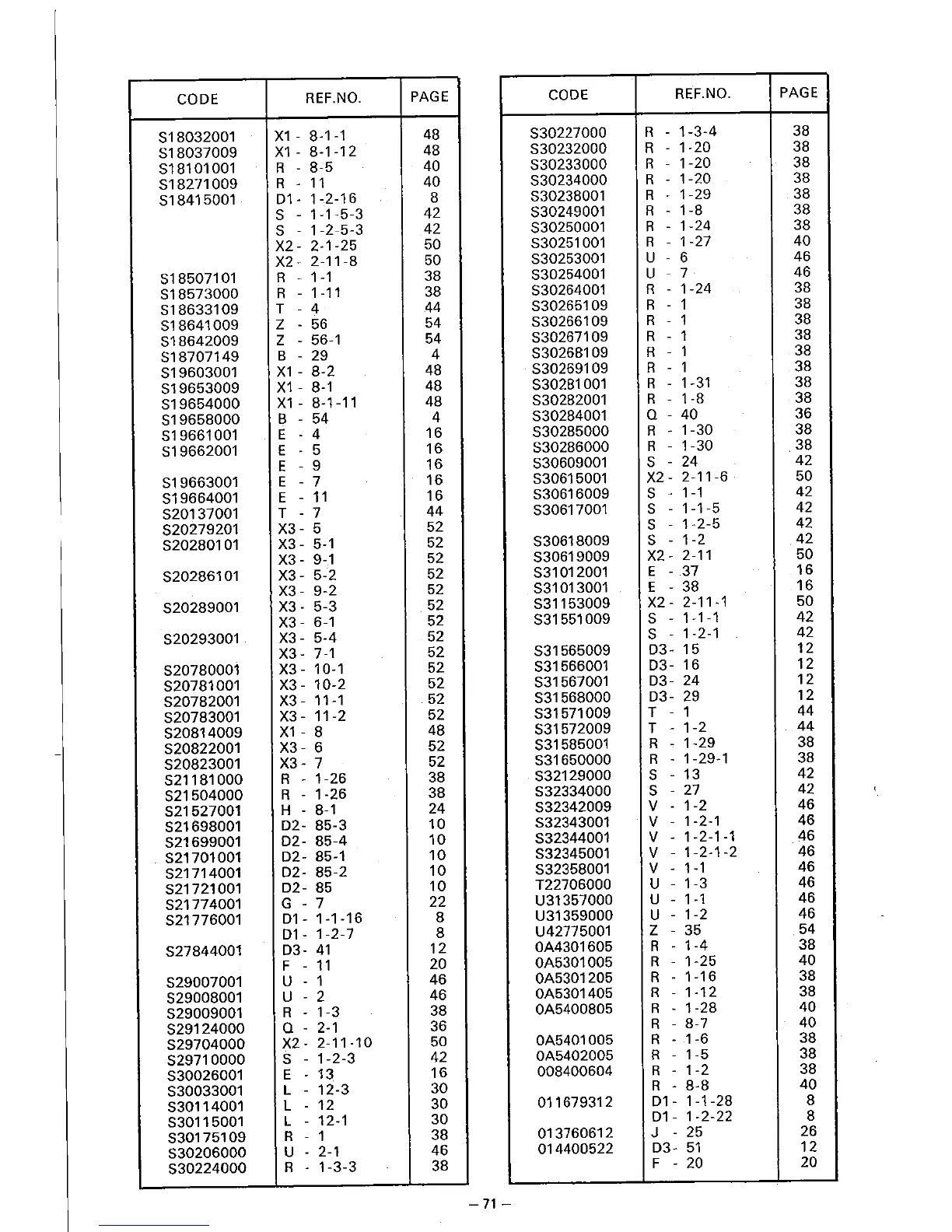 Page #78 background image