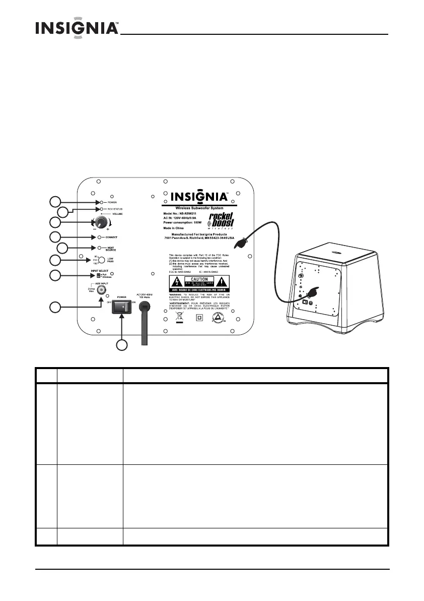 Page #6 background image