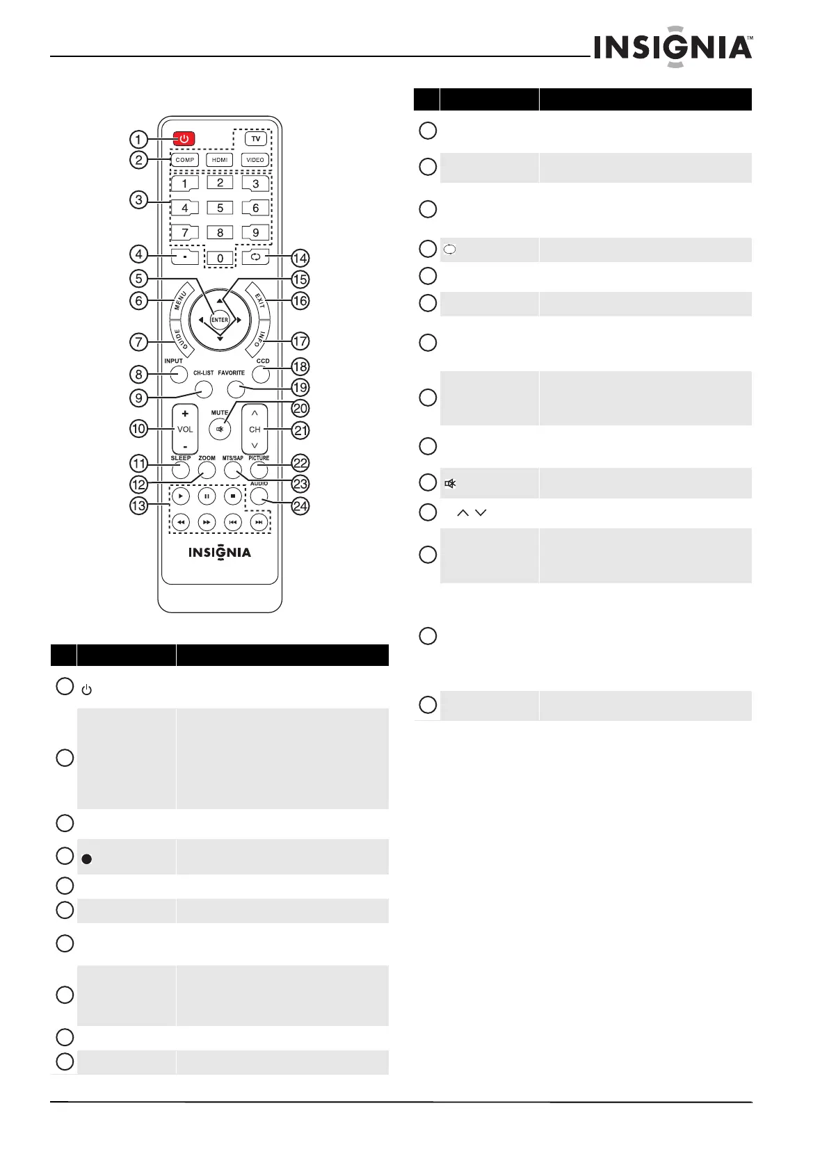 Page #15 background image