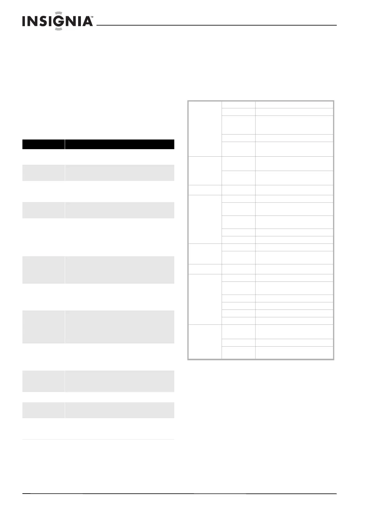 Page #40 background image