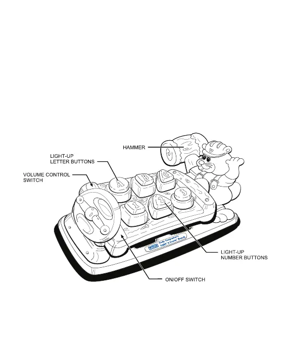 Page #3 background image