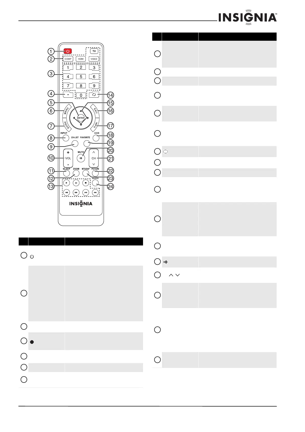 Page #15 background image