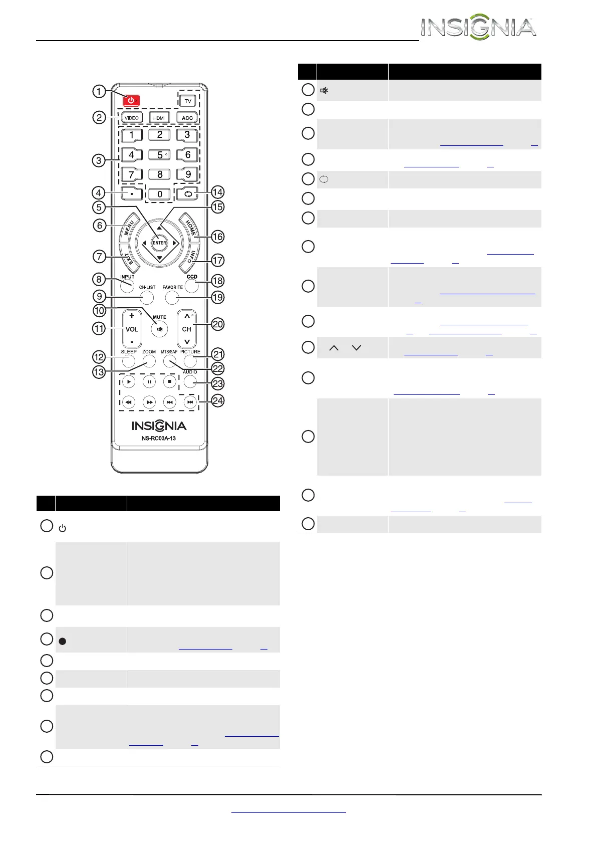 Page #11 background image