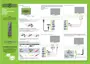 Preview: Guide D'Installation Rapide