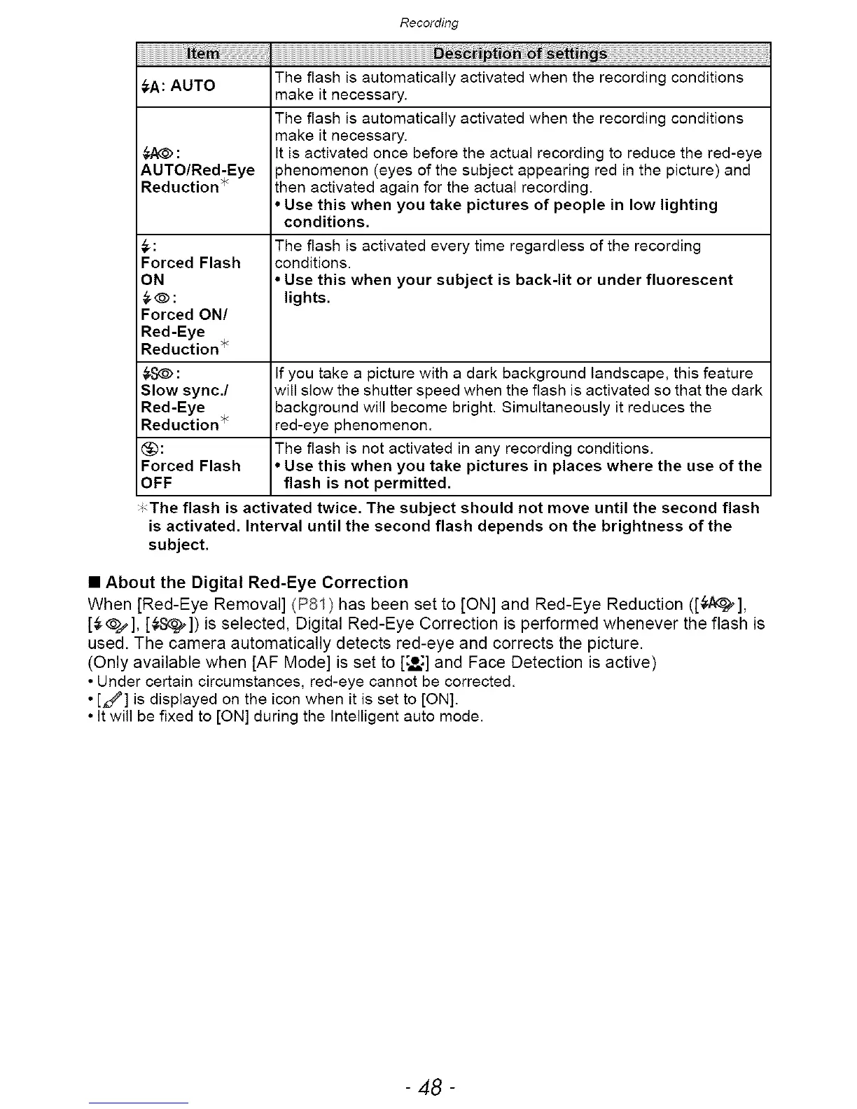 Page #48 background image