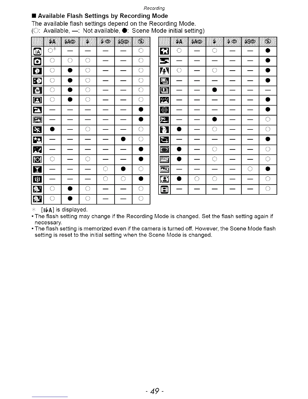 Page #49 background image